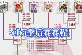 九游娱乐下载加时末段深圳男篮备战NBA季后赛；伤情更新细节曝光；气氛紧张；赛程密集仍需轮换的简单介绍